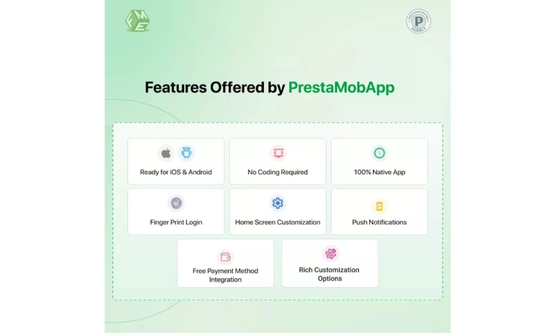 FME Modules - PrestaShop Mobile App Module by FME Modules