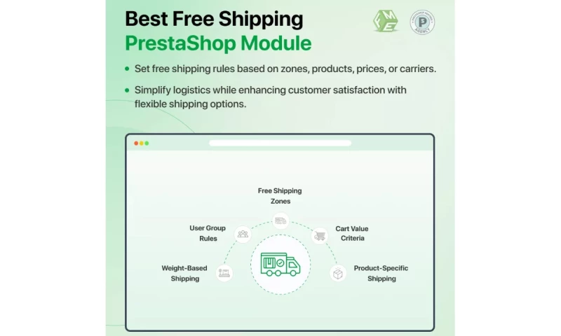 FME Modules - PrestaShop Free Shipping Module by FME Modules