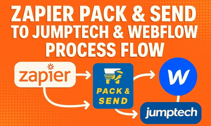 Hike Branding - : Zapier Automation Pack & Send to Jumptech & Webflow