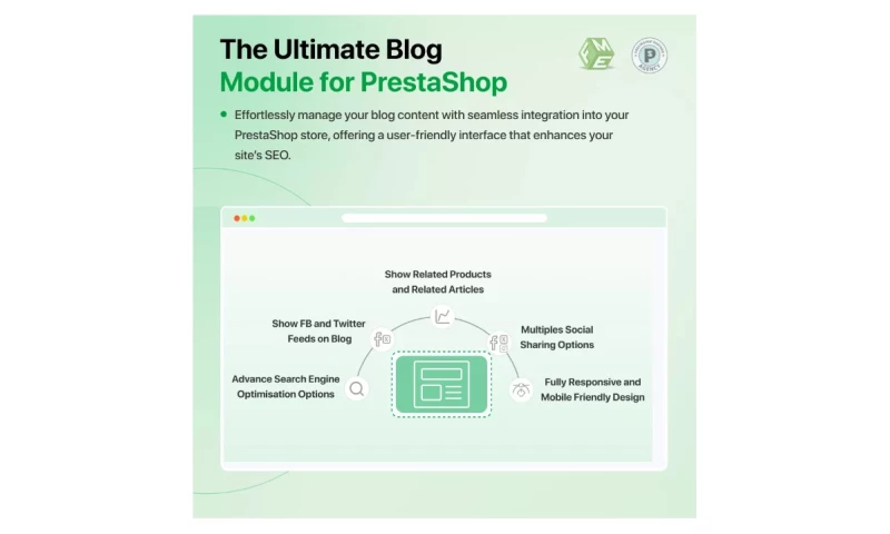 FME Modules - PrestaShop Blog Module by FME Modules