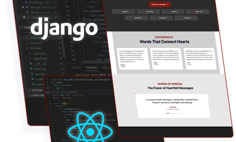 AI Automation Agency 360 - Word Welder AI Messaging & Personalization Platform