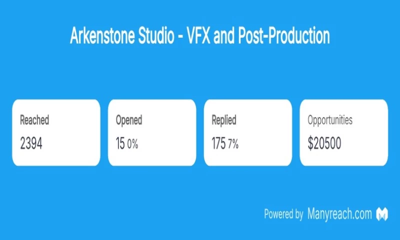 Cold Email Marketing as a Service
