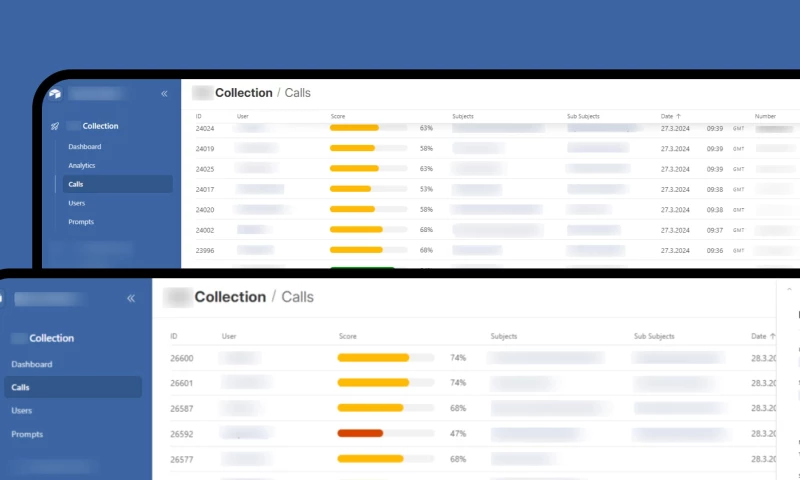 Artjoker - CallChecker