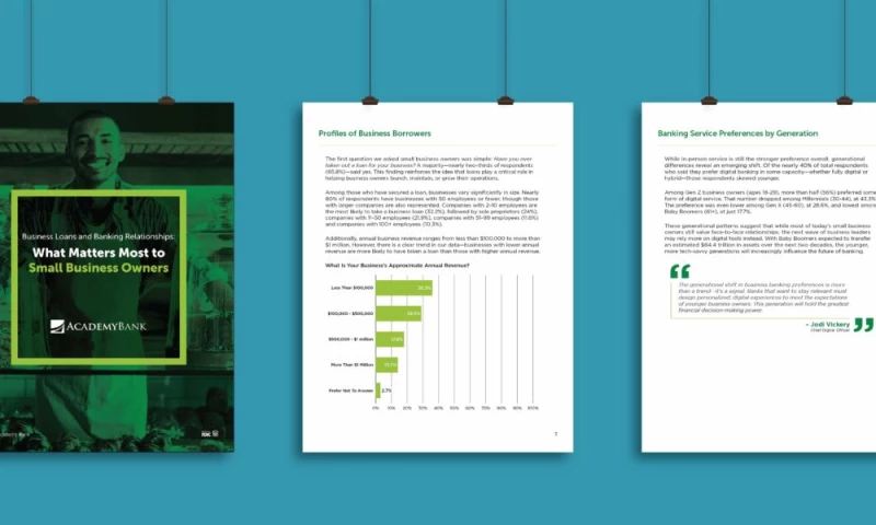 Bank SEO Traffic by 10x