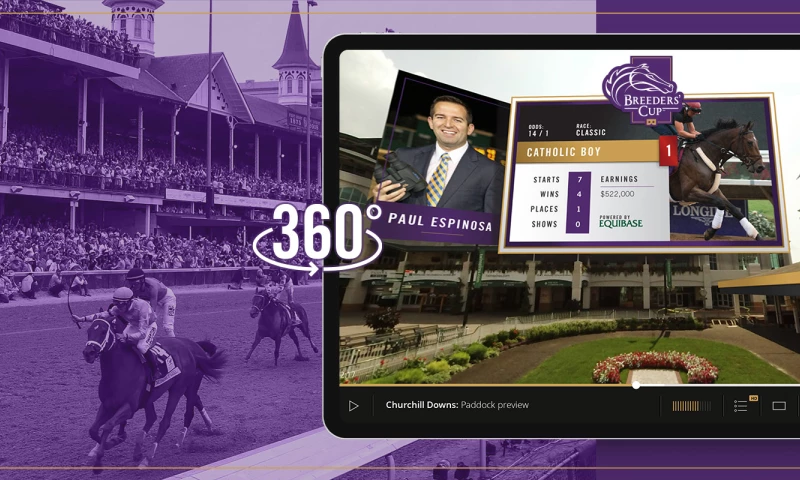 Inovat - Breeders' Cup