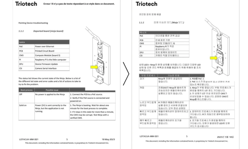 Technical manual for an attraction