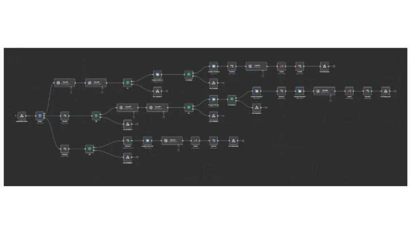RHTECH AI - Cleaners Cold Caller