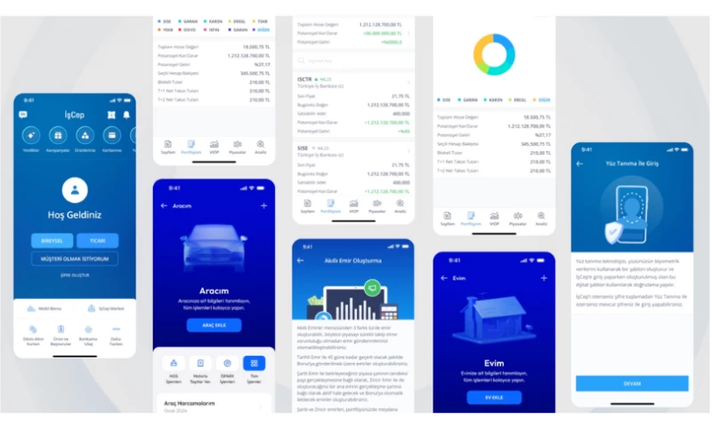 Pioneering Digital Banking - İşCep