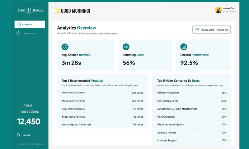 Biz4 Group - AI-Powered Chatbot for Personalized Supplement Recommendations