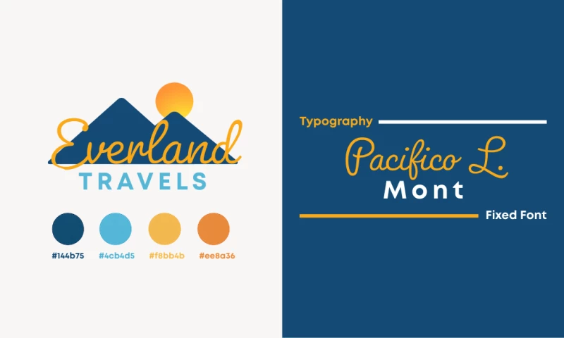 CodexCon - Everland Travels Stationery Brand Kit