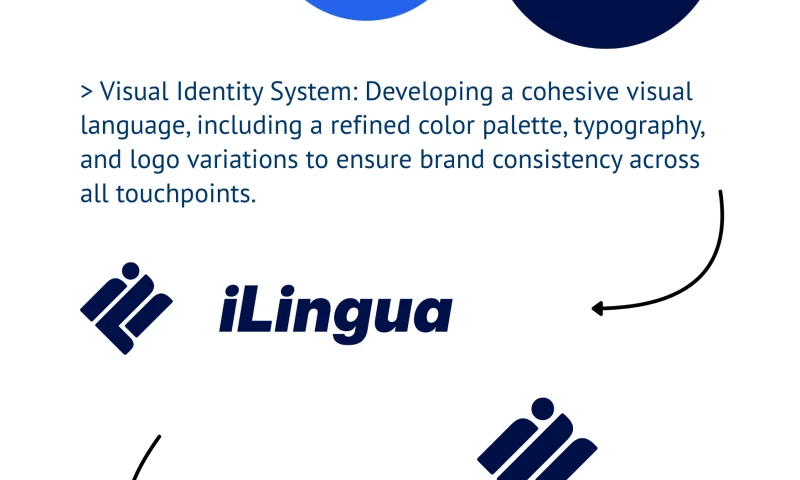 iProgressio - iLingua