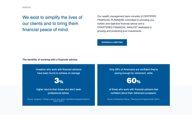 WPRiders - Beam Wealth Advisors Inc.