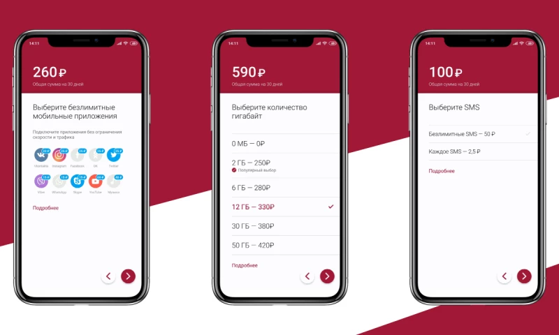 VironIT - Mobile operator application