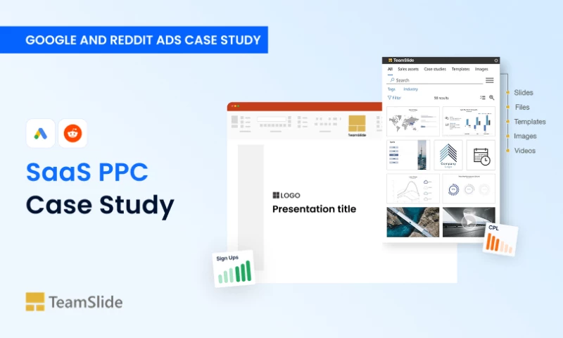 InterTeam - TeamSlide: 23x Sign-Ups, 72% Lower CPL With SaaS PPC