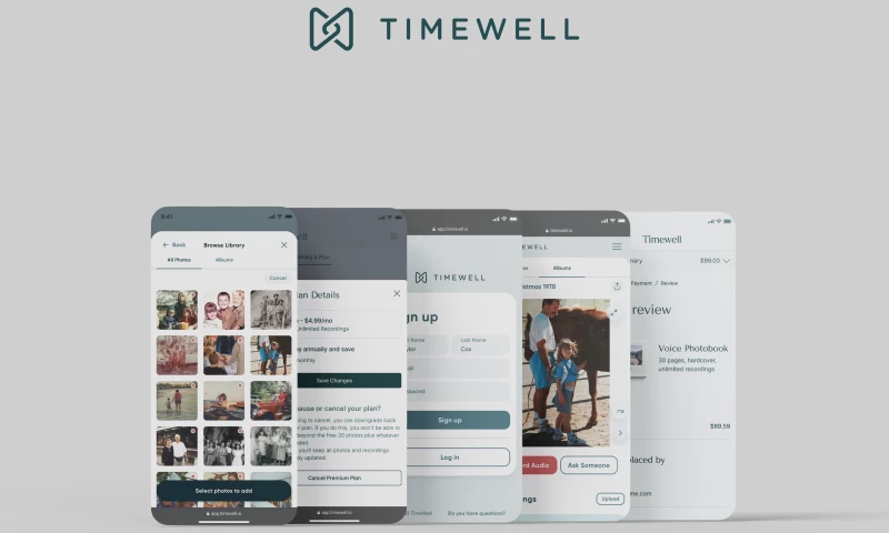 TimeWell