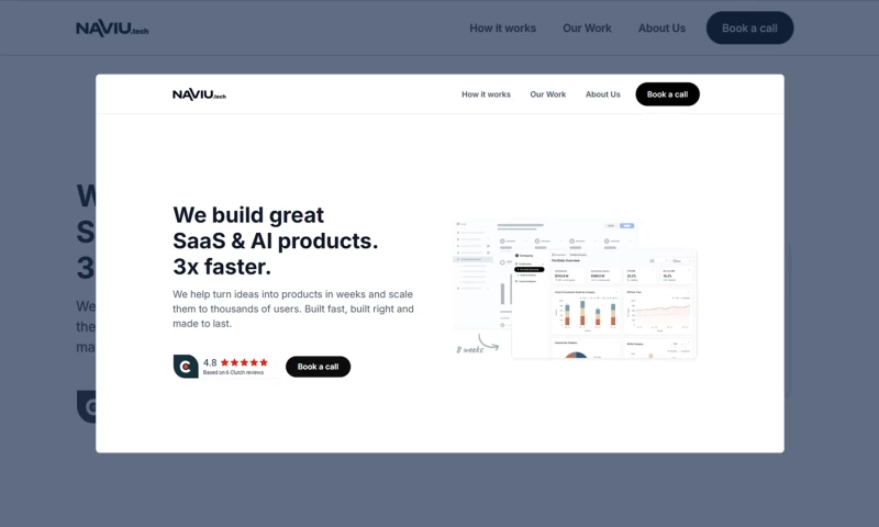 Mugna Technologies - B2B Staff Expansion For Digital Agency