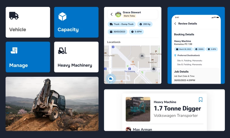 Mugna Technologies - MVP For Equipment Rental App