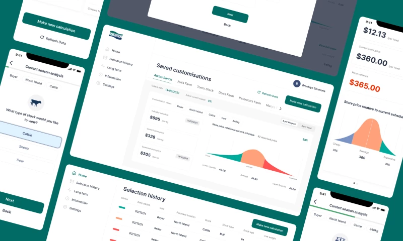Data Driven Stock Forecasting