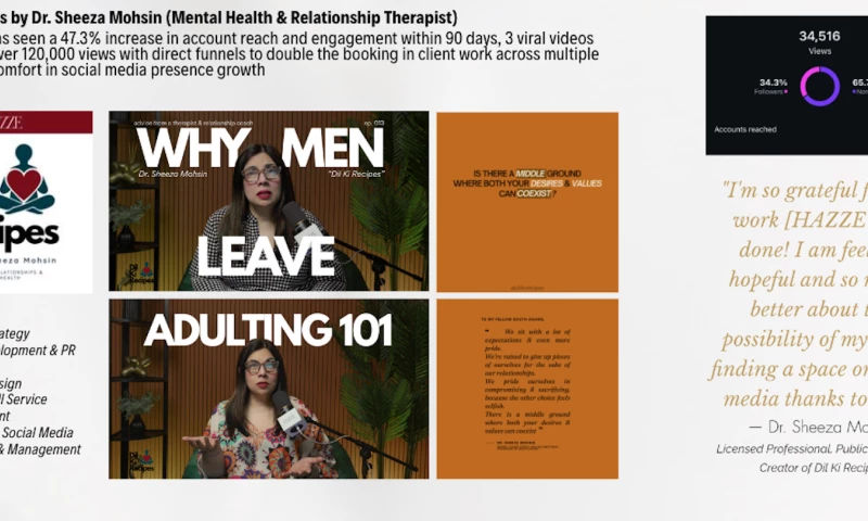 Dil Ki Recipes by Dr. Sheeza Mohsin