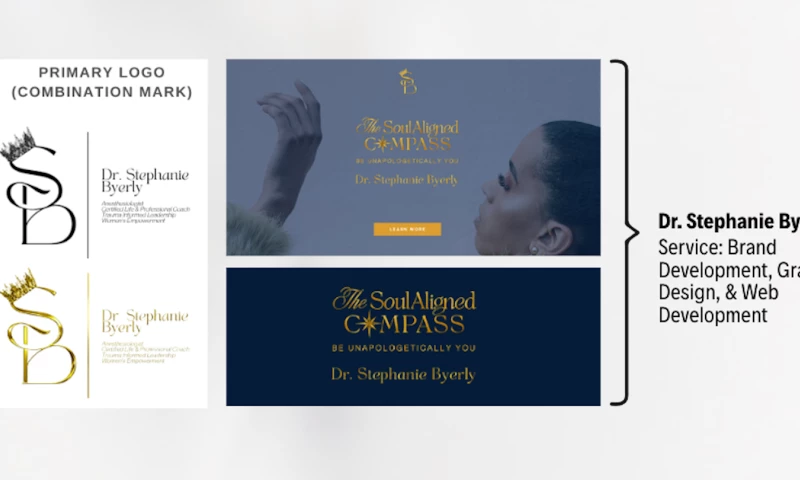 The SoulAligned Compass