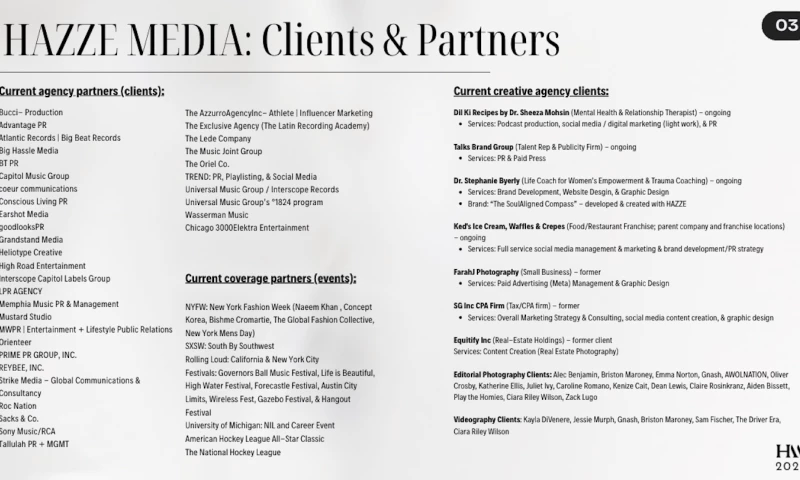 Agency Partners for Press, Photoshoot, Event Coverage, Etc