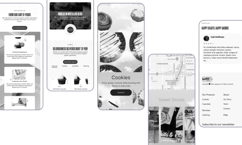 Lollypop Design Studio - Ecommerce website design