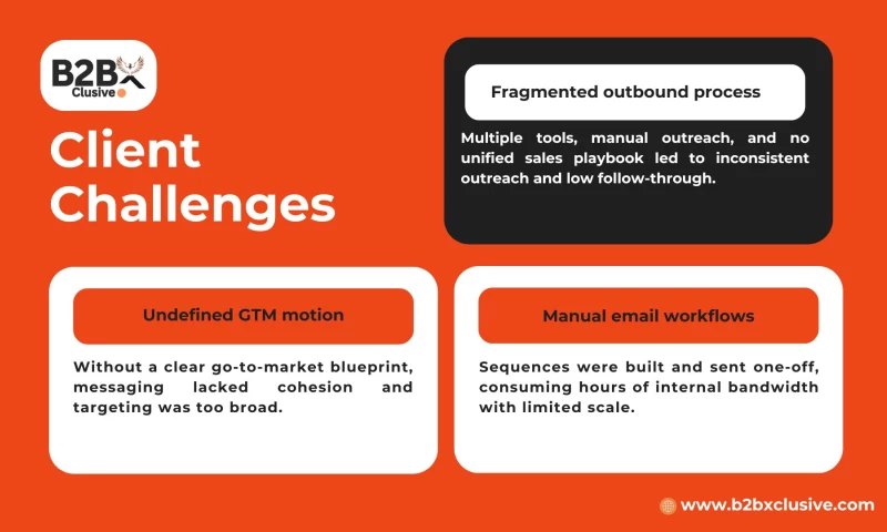 Cold Email Outbound Lead Generation