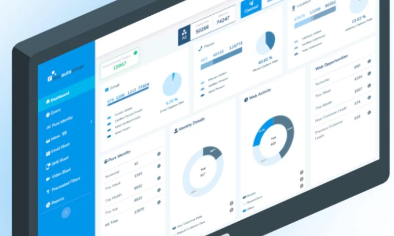 TheAutominer - Database Optimization using Advanced AI Copilot Integration
