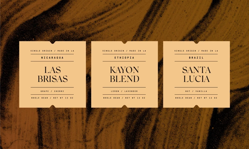 Marka Works - Caffeinication