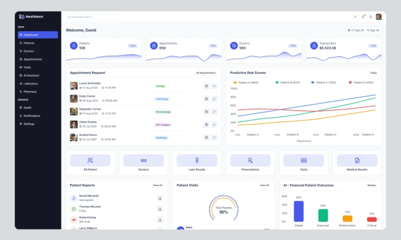 Custom Built AI Patient Monitoring