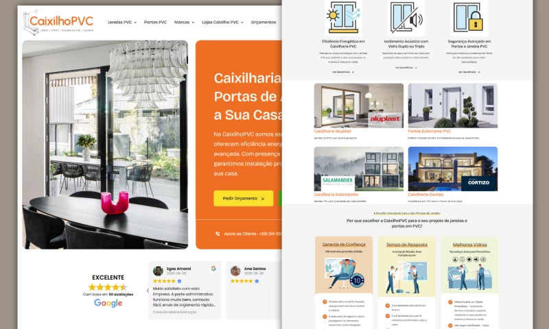 RedeShop - Caixilho PVC Smart Digital Transformation for a Premium Window Brand in Portugal