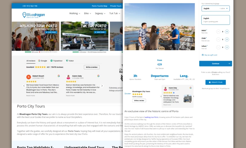 Bluedragon Porto City Tours - Content Marketing & SEO Growth Strategy