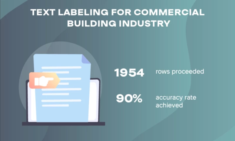 Text Labeling for Commercial Building Industry