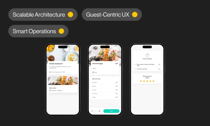 ServeMe Web-Based App for Hospitality
