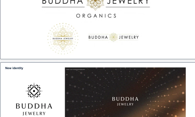 Brand Repositioning and Refresh