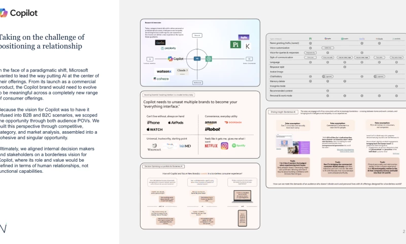 Positioning, naming and messaging