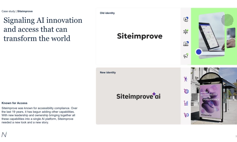 Brand creation: vision/mission, product positioning, narrative, design