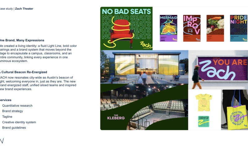 Northbound - Brand refresh: positioning, architecture, design