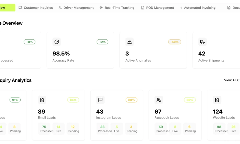 AI powered Lead Automation agent