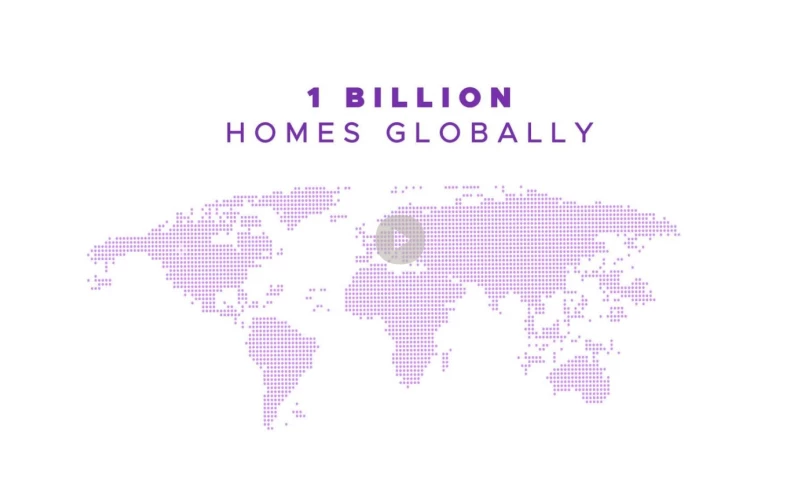 Lead Generation & Social Media