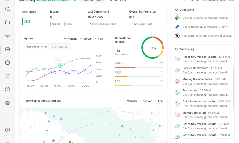 delbueno Studio - UX/UI & Product Design for SaaS