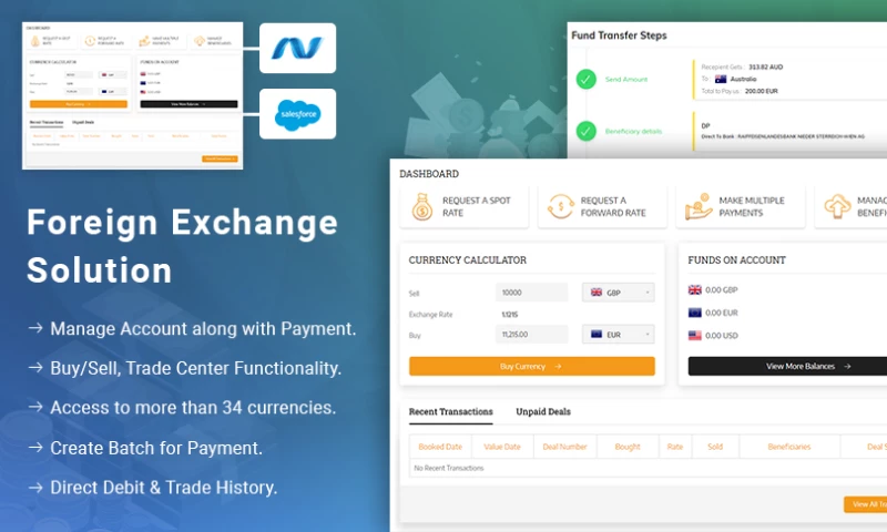 Foreign Exchange Solution