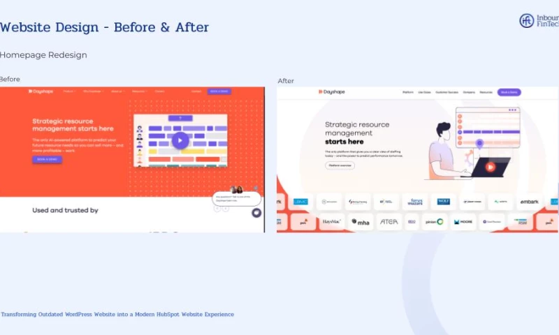 Inbound FinTech - Transforming Dayshapes Outdated WordPress Website into a Modern HubSpot Website Experience