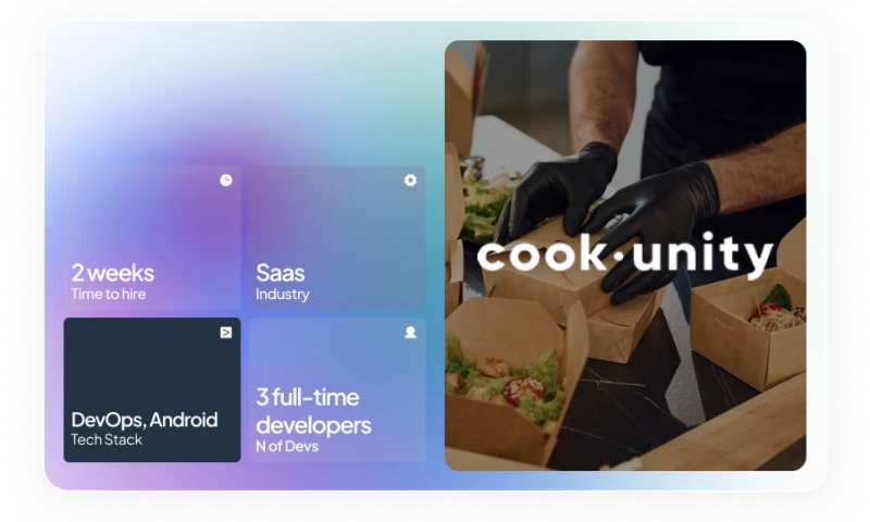 BEON.tech - CookUnity