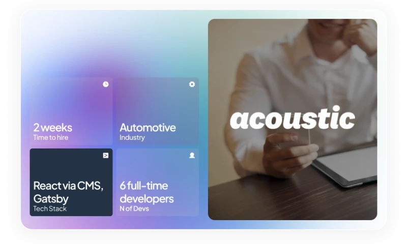 BEON.tech - Acoustic