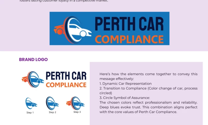 Icon Global Digital - Perth Car Compliance
