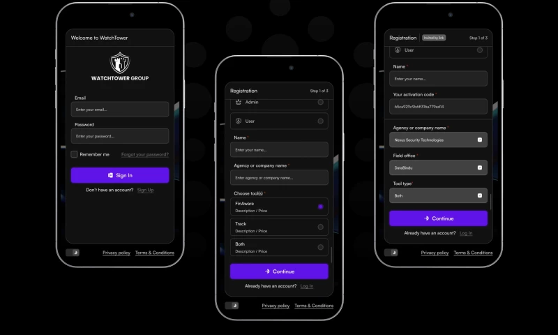 U1CORE - FinAware | FBI Financial Dashboard