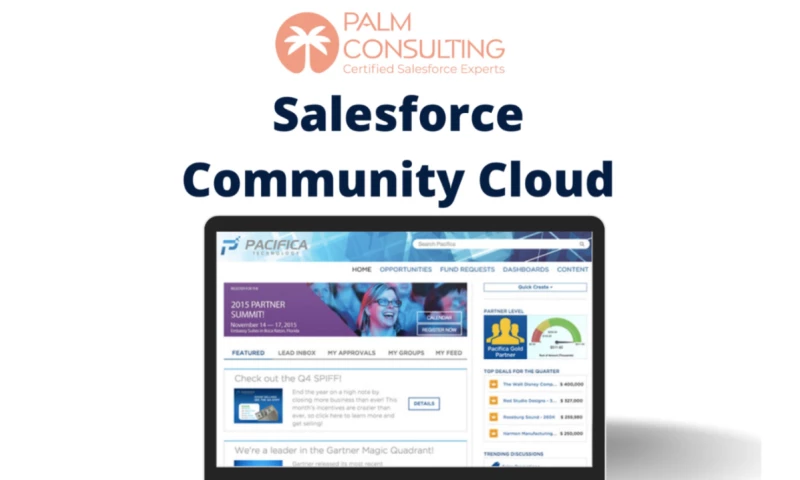 Community Page for Associate Data Submission and Reporting