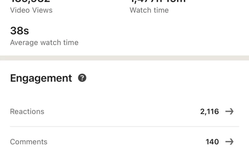 Organic Social Media