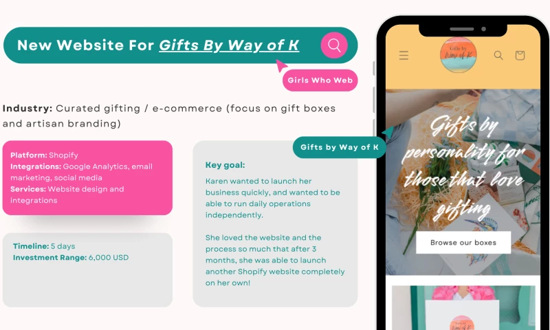 Girls Who Web - New Website For Gifts By Way of K